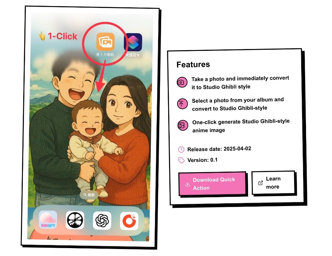 ChatIMG iOS Shortcut Ghibli-style transformation